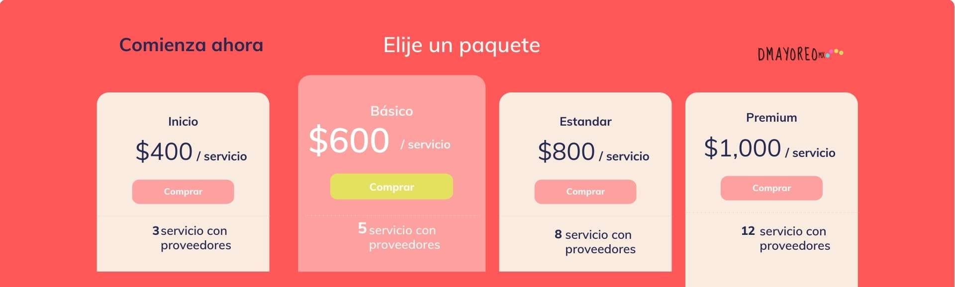 paquetes de importadores
